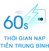 Thời gian nạp tiền