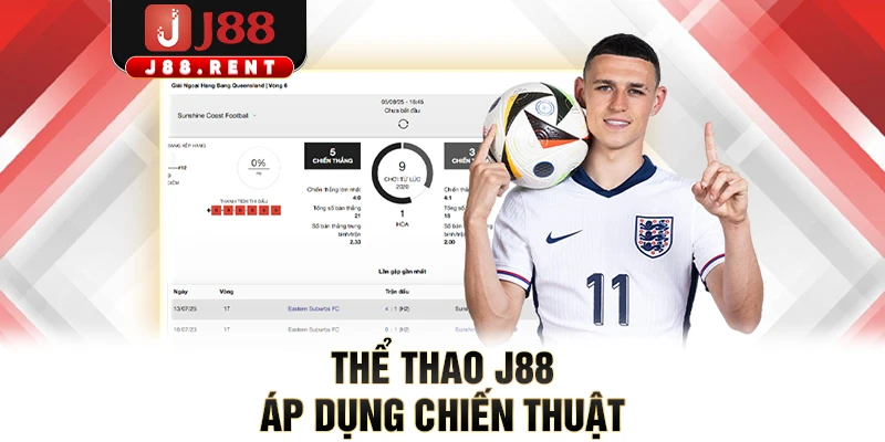 Thể thao J88 áp dụng chiến thuật